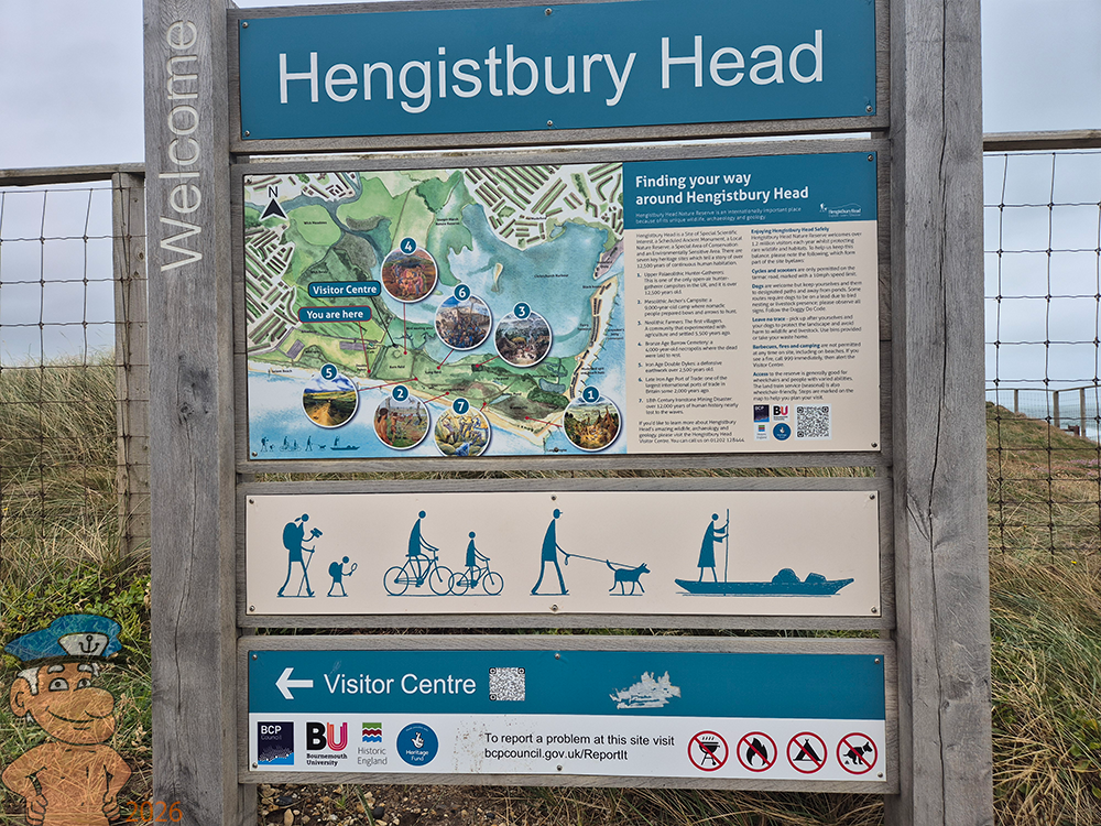 Hengistbury Head sign